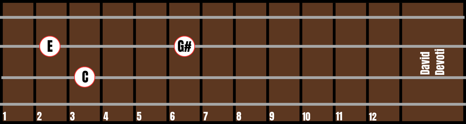 Triad 3